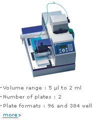 Microplate Dispenser