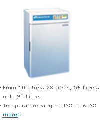 Benchtop Laboratory Mini Incubator 